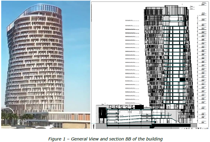 Ayia Napa Marina Project: Twisted Towers - Cyprus
